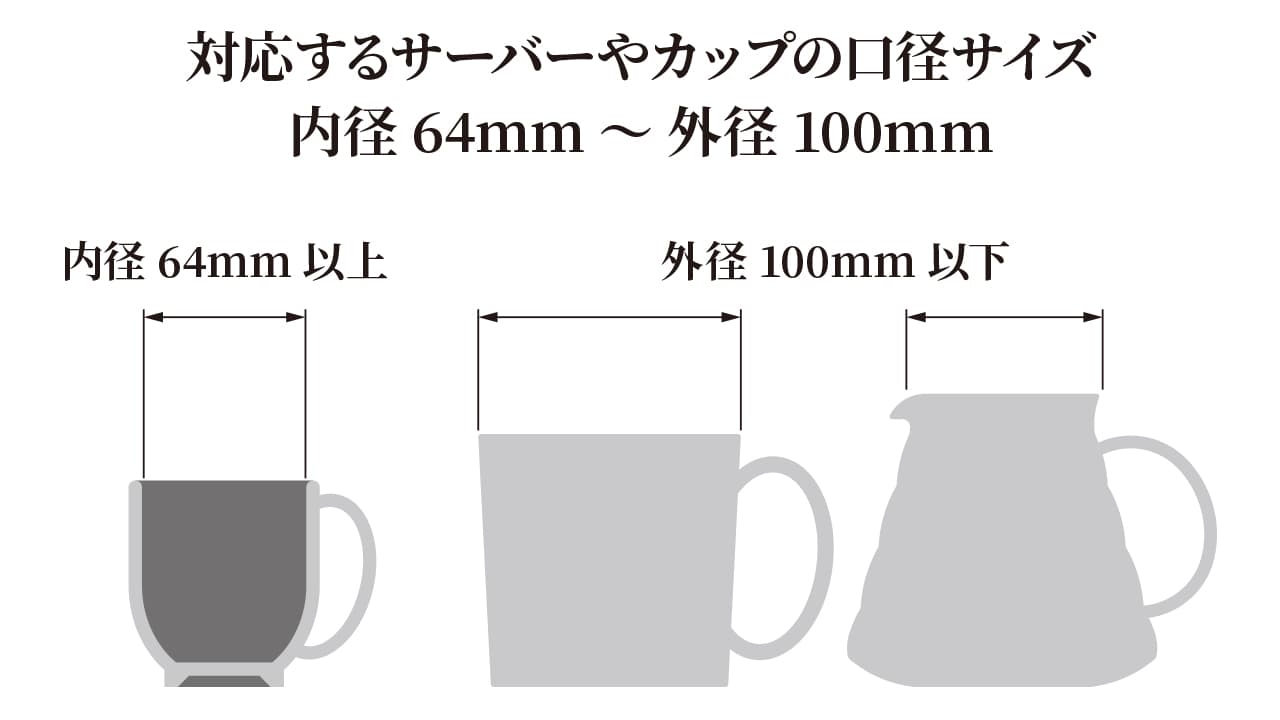 D型バートドリッパーM（1～4杯用）